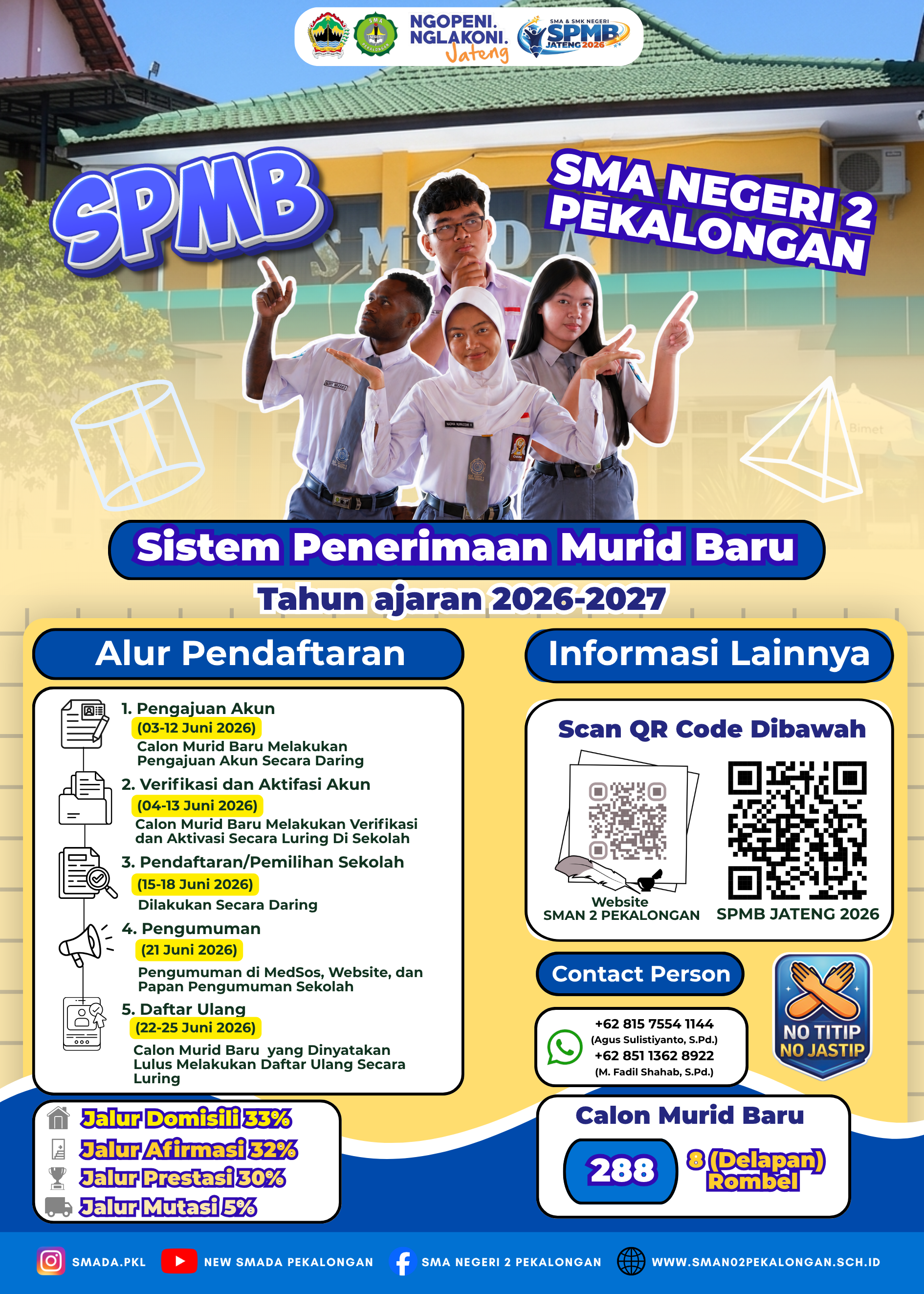 Gedung SMA Negeri 2 Pekalongan
